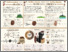 [thumbnail of Poster Sains]